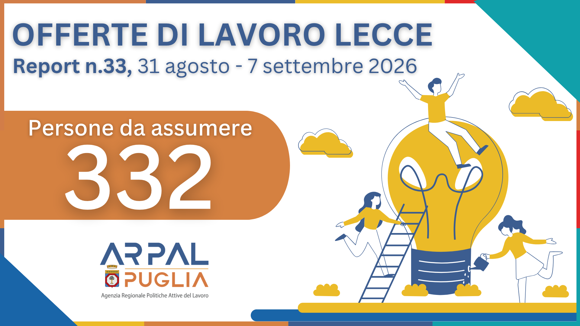 33° Report 2026 - Ambito di Lecce